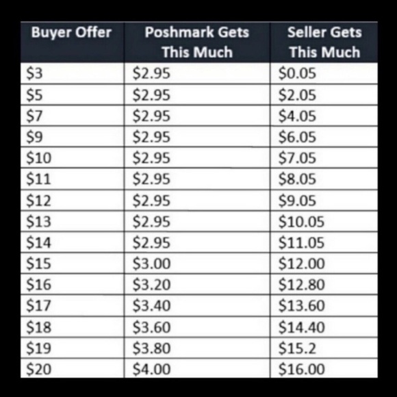 Grill Spatula Heavy Duty BBQ Tool - Picture 10 of 12